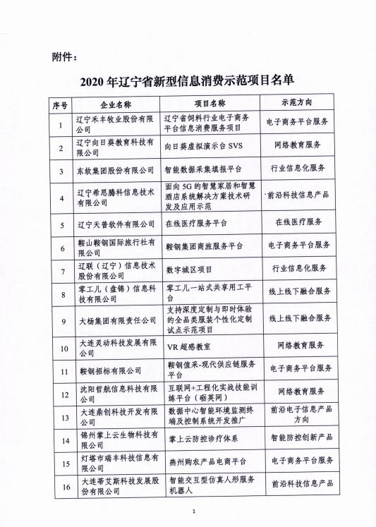 217永信贵宾会信息数字城区荣获辽宁省新型信息消费示范项目2.png 217永信贵宾会信息数字城区荣获辽宁省新型信息消费示范项目2.png