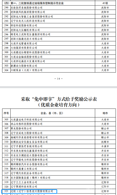217永信贵宾会集团荣获数字辽宁造作强省专项资金“免审即享”嘉奖2.png 217永信贵宾会集团荣获数字辽宁造作强省专项资金“免审即享”嘉奖2.png